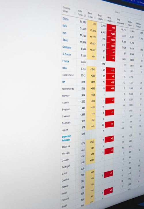 Excel spreadsheet used for business and client management